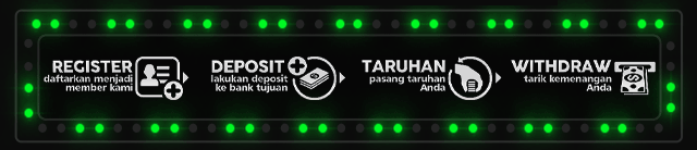 Akses188 Jackpot